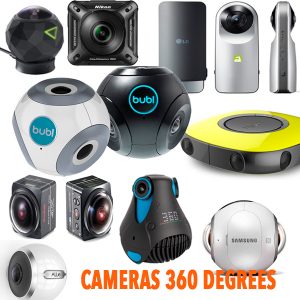 cameras360degrees